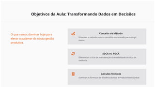 Objetivos da Aula: Transformando Dados em Decisões
O que vamos dominar hoje para
elevar o patamar da nossa gestão
produtiva.
Conceito de Método
Entender o método como o caminho estruturado para atingir
metas.
SDCA vs. PDCA
Diferenciar o ciclo de manutenção da estabilidade do ciclo de
melhoria.
Cálculos Técnicos
Dominar as fórmulas de Eficiência Básica e Produtividade Global.
 
