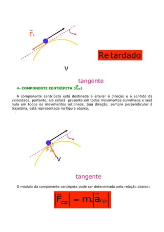 Ft

Re tardado
V
tan gente
4- COMPONENTE CENTRÍPETA (FCP)
A componente centrípeta está destinada a alterar a direção e o sentido da
velocidade, portanto, ela estará presente em todos movimentos curvilíneos e será
nula em todos os movimentos retilíneos. Sua direção, sempre perpendicular à
trajetória, está representada na figura abaixo.
.

.
F cp
V
tangente
O módulo da componente centrípeta pode ser determinado pela relação abaixo:

r
Fcp = m. acp

 