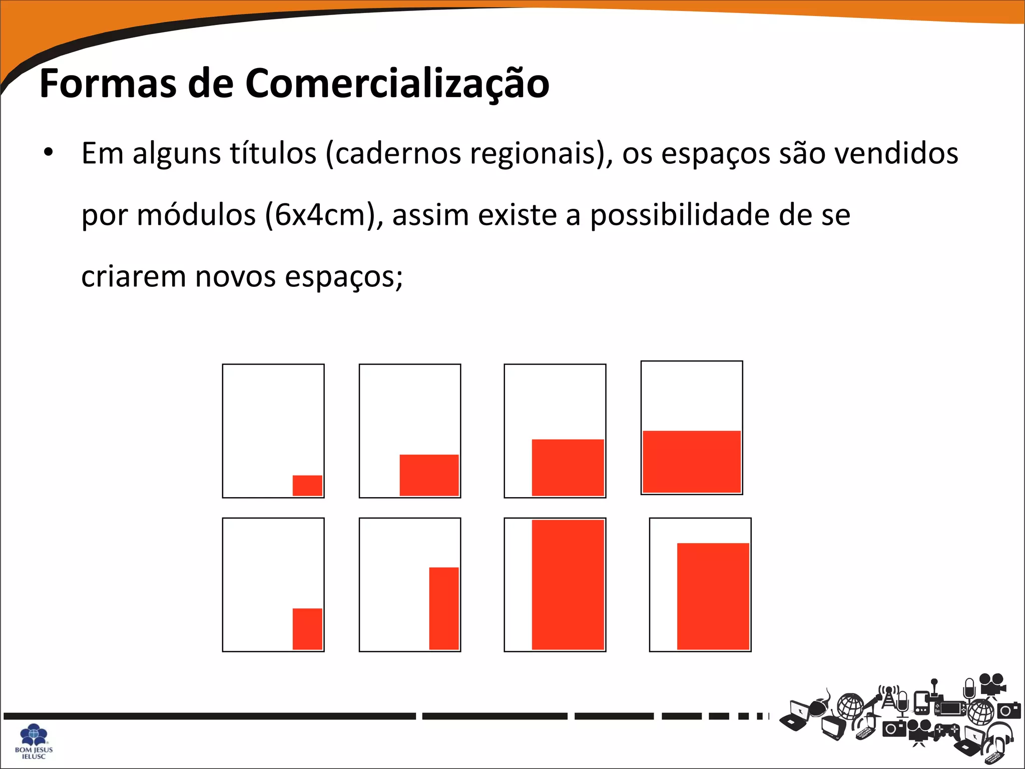 Formas de Comercialização
• Em alguns títulos (cadernos regionais), os espaços são vendidos
  por módulos (6x4cm), assim existe a possibilidade de se
  criarem novos espaços;
 