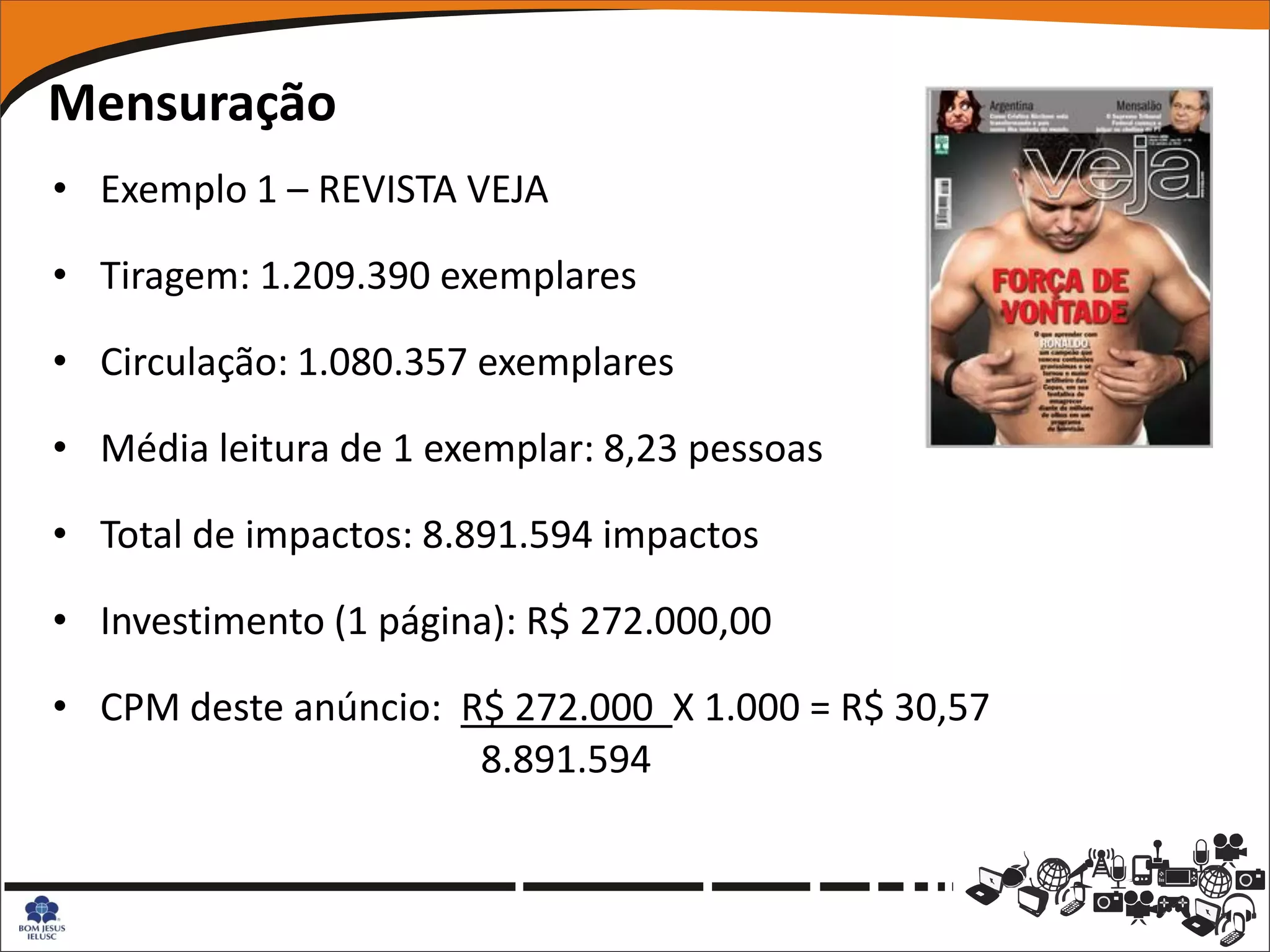 Mensuração
• Exemplo 1 – REVISTA VEJA

• Tiragem: 1.209.390 exemplares

• Circulação: 1.080.357 exemplares

• Média leitura de 1 exemplar: 8,23 pessoas

• Total de impactos: 8.891.594 impactos

• Investimento (1 página): R$ 272.000,00

• CPM deste anúncio: R$ 272.000 X 1.000 = R$ 30,57
                      8.891.594
 