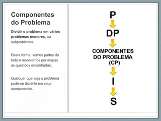 Componentes
do Problema
Dividir o problema em vários
problemas menores, ou
subproblemas.


Desta forma, vemos partes do
todo e resolvemos por etapas
as questões encontradas.


Qualquer que seja o problema
pode-se dividi-lo em seus
componentes.
 
