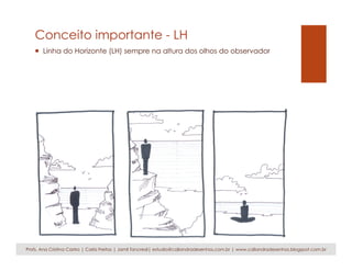 Conceito importante - LH
¡  Linha do Horizonte (LH) sempre na altura dos olhos do observador
Profs. Ana Cristina Castro | Carla Freitas | Jamil Tancredi| estudio@caliandradesenhos.com.br | www.caliandradesenhos.blogspot.com.br
 