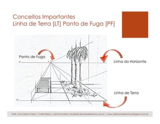 Conceitos Importantes
Linha de Terra [LT] Ponto de Fuga [PF]
Profs. Ana Cristina Castro | Carla Freitas | Jamil Tancredi| estudio@caliandradesenhos.com.br | www.caliandradesenhos.blogspot.com.br
Linha de Terra
Linha do Horizonte
Ponto de Fuga
 
