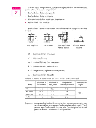 A U L A      Ao unir peças com parafusos, o profissional precisa levar em consideração
          quatro fatores de extrema importância:

 7        ·
          ·
               Profundidade do furo broqueado;
               Profundidade do furo roscado;
          ·    Comprimento útil de penetração do parafuso;
          ·    Diâmetro do furo passante.


              Esses quatro fatores se relacionam conforme mostram as figuras e a tabela
          a seguir.




              furo broqueado     furo roscado      parafuso inserido   diâmetro do furo
                                                    no furo roscado       passante


               Æ - diâmetro do furo broqueado

               d - diâmetro da rosca

               A - profundidade do furo broqueado

               B - profundidade da parte roscada

               C - comprimento de penetração do parafuso

               d1 - diâmetro do furo passante




          Exemplo: duas peças de alumínio devem ser unidas com um parafuso de 6 mm
                   de diâmetro. Qual deve ser a profundidade do furo broqueado? Qual
                   deve ser a profundidade do furo roscado? Quanto o parafuso deverá
                   penetrar? Qual é o diâmetro do furo passante?
 