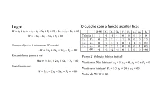 Logo: O quadro com a função auxiliar fica:
 
