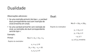 Dualidade
Observações adicionais:
• Se uma restrição primal é do tipo =, a variável
dual correspondente será sem restrição de
sinal (irrestrita em sinal).
• Se uma variável primal for sem restrição de
sinal, as restrições do dual correspondente
será do tipo =.
Exemplo:
Primal:
Dual:
 