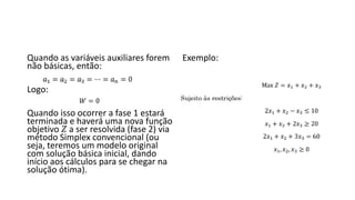 Quando as variáveis auxiliares forem
não básicas, então:
Logo:
Quando isso ocorrer a fase 1 estará
terminada e haverá uma nova função
objetivo 𝑍 a ser resolvida (fase 2) via
método Simplex convencional (ou
seja, teremos um modelo original
com solução básica inicial, dando
início aos cálculos para se chegar na
solução ótima).
Exemplo:
 