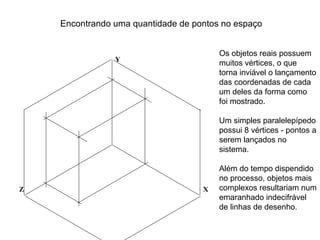 Encontrando uma quantidade de pontos no espaço


                                        Os objetos reais possuem
                Y
                                        muitos vértices, o que
                                        torna inviável o lançamento
                                        das coordenadas de cada
                                        um deles da forma como
                                        foi mostrado.

                                        Um simples paralelepípedo
                                        possui 8 vértices - pontos a
                                        serem lançados no
                                        sistema.

                                        Além do tempo dispendido
                                        no processo, objetos mais
Z                                   X   complexos resultariam num
                                        emaranhado indecifrável
                                        de linhas de desenho.
 
