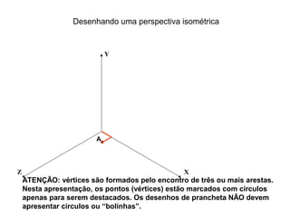 Desenhando uma perspectiva isométrica


                            Y




                        A




Z                                               X
    ATENÇÃO: vértices são formados pelo encontro de três ou mais arestas.
    Nesta apresentação, os pontos (vértices) estão marcados com círculos
    apenas para serem destacados. Os desenhos de prancheta NÃO devem
    apresentar círculos ou “bolinhas”.
 