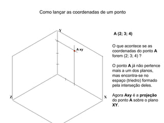 Como lançar as coordenadas de um ponto


            Y
                                    A (2; 3; 4)


                                    O que acontece se as
                    A xy
                                    coordenadas do ponto A
                                    forem (2; 3; 4) ?

                                    O ponto A já não pertence
                                    mais a um dos planos,
                                    mas encontra-se no
                                    espaço (triedro) formado
                                    pela interseção deles.

Z                               X   Agora Axy é a projeção
                                    do ponto A sobre o plano
                                    XY.
 