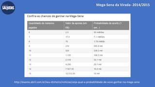 http://exame.abril.com.br/seu-dinheiro/noticias/veja-qual-a-probabilidade-de-voce-ganhar-na-mega-sena
Mega-Sena da Virada- 2014/2015
 