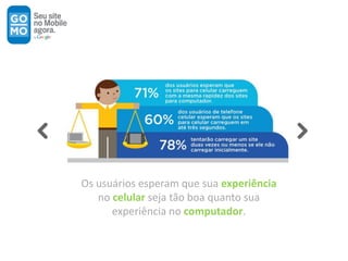 Os usuários esperam que sua experiência
   no celular seja tão boa quanto sua
      experiência no computador.
 