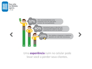 Uma experiência ruim no celular pode
  levar você a perder seus clientes.
 