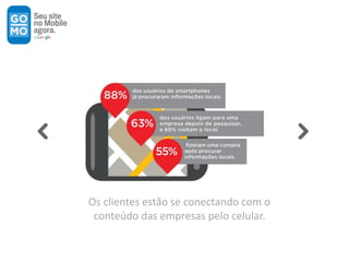 Os clientes estão se conectando com o
 conteúdo das empresas pelo celular.
 