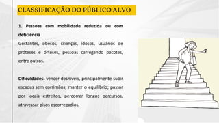 CLASSIFICAÇÃO DO PÚBLICO ALVO
1. Pessoas com mobilidade reduzida ou com
deficiência
Gestantes, obesos, crianças, idosos, usuários de
próteses e órteses, pessoas carregando pacotes,
entre outros.
Dificuldades: vencer desníveis, principalmente subir
escadas sem corrimãos; manter o equilíbrio; passar
por locais estreitos, percorrer longos percursos,
atravessar pisos escorregadios.
 