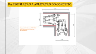 DA LEGISLAÇÃO À APLICAÇÃO DO CONCEITO
 