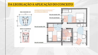 DA LEGISLAÇÃO À APLICAÇÃO DO CONCEITO
 
