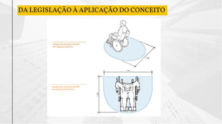 DA LEGISLAÇÃO À APLICAÇÃO DO CONCEITO
 