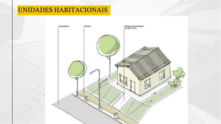 UNIDADES HABITACIONAIS
 