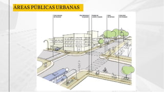 ÁREAS PÚBLICAS URBANAS
 