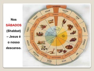 16/09/2018 06:34:43 Prof. Weverton Costa 12
Nos
SÁBADOS
(Shabbat)
– Jesus é
o nosso
descanso.
 