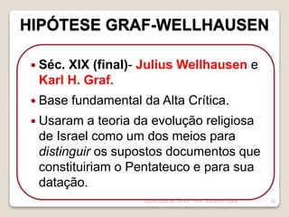 HIPÓTESE GRAF-WELLHAUSEN
16/09/2018 06:34:43 Prof. Weverton Costa 32
 Séc. XIX (final)- Julius Wellhausen e
Karl H. Graf.
 Base fundamental da Alta Crítica.
 Usaram a teoria da evolução religiosa
de Israel como um dos meios para
distinguir os supostos documentos que
constituiriam o Pentateuco e para sua
datação.
 