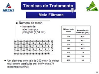 Técnicas de Tratamento

      Meio Filtrante




                         66
 