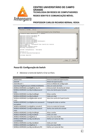 CENTRO UNIVERSITÁRIO DE CAMPO
GRANDE
TECNOLOGIA EM REDES DE COMPUTADORES
REDES SEM FIO E COMUNICAÇÃO MÓVEL
PROFESSOR CARLOS RICARDO BERNAL VEIGA
4
Passo 02: Configuração do Switch
Adicionar o nome do Switch e Criar as Vlans
Comando Comentários
Switch>ena Entra no modo de SuperUsuário
Switch# Modo de SuperUsuário
Switch#conf t Entra no Modo de configuração
Switch(config)#hostname MOBILIA-BORDA01 Seta um nome de Host
MOBILIA-BORDA01 (config)#line vty 0 4 Entra na Conf. De Senha de Telnet
MOBILIA-BORDA01 (config-line)#password
cisco
Seta uma Senha para Console
MOBILIA-BORDA01 (config-line)#login Ativa a senha
MOBILIA-BORDA01 (config-line)#exit Volta um nível
MOBILIA-BORDA01 (config)#enable secret
cisco
Seta Uma senha de SuperUsuário
MOBILIA-BORDA01 (config)#service password-
encryption
Criptografa todas as senhas
MOBILIA-BORDA01 (config)#line console 0 Entra no modo de Console
MOBILIA-BORDA01 (config-line)#password
cisco
Senha uma senha de console
MOBILIA-BORDA01 (config-line)#login Ativa a senha
MOBILIA-BORDA01 (config-line)#exit Volta um nível
MOBILIA-BORDA01 (config)#vlan 2 Cria uma nova VLAN
MOBILIA-BORDA01 (config-vlan)#name
contabilidade
Define um nome de Vlan
MOBILIA-BORDA01 (config-vlan)#exit Volta um nível
MOBILIA-BORDA01 (config)#vlan 3 Cria uma nova VLAN
MOBILIA-BORDA01 (config-vlan)#name RH Define um nome de Vlan
 