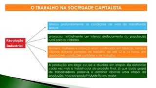 O TRABALHO NA SOCIEDADE CAPITALISTA
Revolução
Industrial
alterou profundamente as condições de vida do trabalhador
braçal
provocou inicialmente um intenso deslocamento da população
rural para as cidades.
Homens, mulheres e crianças eram confinados em fábricas, minas e
oficinas durante jornadas de trabalho de até 12 e 14 horas, em
deploráveis condições sanitárias e de trabalho
A produção em larga escala e dividida em etapas iria distanciar
cada vez mais o trabalhador do produto final, já que cada grupo
de trabalhadores passava a dominar apenas uma etapa da
produção, mas sua produtividade ficava maior
 