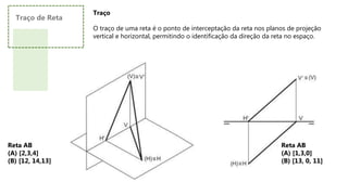 Traço
O traço de uma reta é o ponto de interceptação da reta nos planos de projeção
vertical e horizontal, permitindo o identificação da direção da reta no espaço.
Reta AB
(A) [2,3,4]
(B) [12, 14,13]
Reta AB
(A) [1,3,0]
(B) [13, 0, 11]
Traço de Reta
 