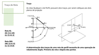 Traço de Reta
Traço
As retas Qualquer e de Perfil, possuem dois traços, por serem obliquas aos dois
planos de projeção
A determinação dos traços de uma reta de perfil necessita de uma operação de
rebatimento dupla. Primeiro da reta e depois dos pontos
Reta KL
(K) [3,2,10]
(L) [3,11,3]
Reta MN
(M) [2,0,13]
(L) [2,14,0]
 