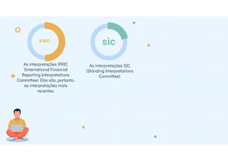 As interpretações IFRIC
(International Financial
Reporting Interpretations
Committee). Elas são, portanto,
as interpretações mais
recentes.
As interpretações SIC
(Standing Interpretations
Committee).
sic
IFRIC
 