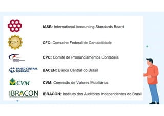Research
Mars is actually a very
cold place
Venus has extremely
high temperatures
Jupiter is the biggest
planet of them all
Saturn is a gas giant
and has several rings
Mars
Jupiter
Venus
Saturn
 