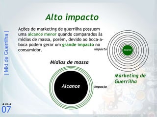 Ações de marketing de guerrilha possuem uma  alcance menor  quando comparados às mídias de massa, porém, devido ao boca-a-boca podem gerar um  grande impacto  no consumidor. Alto impacto 