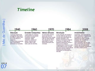 Timeline 
