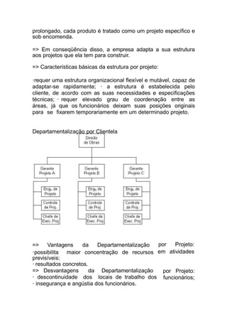 prolongado, cada produto é tratado como um projeto específico e
sob encomenda.
=> Em conseqüência disso, a empresa adapta a sua estrutura
aos projetos que ela tem para construir.
=> Características básicas da estrutura por projeto:
·requer uma estrutura organizacional flexível e mutável, capaz de
adaptar-se rapidamente; · a estrutura é estabelecida pelo
cliente, de acordo com as suas necessidades e especificações
técnicas; · requer elevado grau de coordenação entre as
áreas, já que os funcionários deixam suas posições originais
para se fixarem temporariamente em um determinado projeto.
Departamentalização por Clientela
por Projeto:
em atividades
por Projeto:
funcionários;
=> Vantagens da Departamentalização
·possibilita maior concentração de recursos
previsíveis;
· resultados concretos.
=> Desvantagens da Departamentalização
· descontinuidade dos locais de trabalho dos
· insegurança e angústia dos funcionários.
 