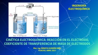 Aula 07 cinetica electrodica electroquimica 2020 ii (1)