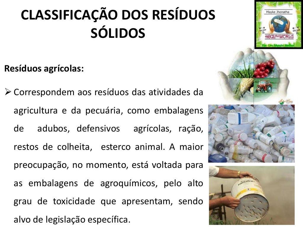 CLASSIFICAÇÃO DOS RESÍDUOS SÓLIDOS