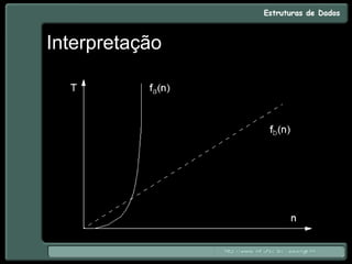 Interpretação
 
