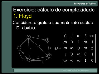 Exercício: cálculo de complexidade
1. Floyd
Considere o grafo e sua matriz de custos
D, abaixo:
 