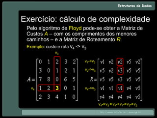 Exercício: cálculo de complexidade
Pelo algoritmo de Floyd pode-se obter a Matriz de
Custos A – com os comprimentos dos menores
caminhos – e a Matriz de Roteamento R.
Exemplo: custo e rota v4 -> v3
3
v4
v3
v4->v3
v1->v3
v2->v3
v4->v3 = v4->v1->v3->v2
 