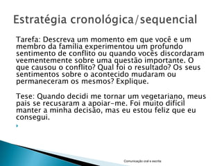 Tarefa: Descreva um momento em que você e um
membro da família experimentou um profundo
sentimento de conflito ou quando vocês discordaram
veementemente sobre uma questão importante. O
que causou o conflito? Qual foi o resultado? Os seus
sentimentos sobre o acontecido mudaram ou
permaneceram os mesmos? Explique.

Tese: Quando decidi me tornar um vegetariano, meus
pais se recusaram a apoiar-me. Foi muito difícil
manter a minha decisão, mas eu estou feliz que eu
consegui.





                             Comunicação oral e escrita
 