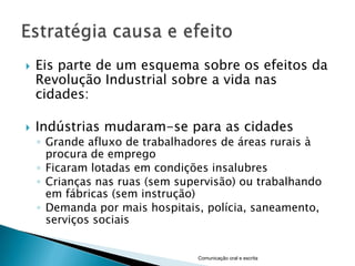    Eis parte de um esquema sobre os efeitos da
    Revolução Industrial sobre a vida nas
    cidades:

   Indústrias mudaram-se para as cidades
    ◦ Grande afluxo de trabalhadores de áreas rurais à
      procura de emprego
    ◦ Ficaram lotadas em condições insalubres
    ◦ Crianças nas ruas (sem supervisão) ou trabalhando
      em fábricas (sem instrução)
    ◦ Demanda por mais hospitais, polícia, saneamento,
      serviços sociais


                                Comunicação oral e escrita
 