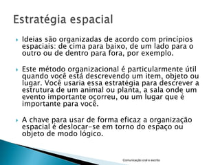    Ideias são organizadas de acordo com princípios
    espaciais: de cima para baixo, de um lado para o
    outro ou de dentro para fora, por exemplo.

   Este método organizacional é particularmente útil
    quando você está descrevendo um item, objeto ou
    lugar. Você usaria essa estratégia para descrever a
    estrutura de um animal ou planta, a sala onde um
    evento importante ocorreu, ou um lugar que é
    importante para você.

   A chave para usar de forma eficaz a organização
    espacial é deslocar-se em torno do espaço ou
    objeto de modo lógico.


                                 Comunicação oral e escrita
 