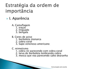    I. Aparência
     A. Camuflagem
        1. traças
        2. linguado
        3. bengala
     B. Cores de aviso
         1. borboleta monarca
         2. cobra coral
         3. Sapo venenoso americano
     C. mimetismo
        1. cobra rei parecendo com cobra coral
        2. larva de borboleta lembrando cobra
        3. mosca que voa parecendo salto dearanha



                                      Comunicação oral e escrita
 