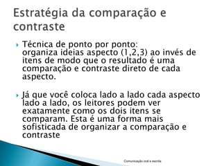    Técnica de ponto por ponto:
    organiza ideias aspecto (1,2,3) ao invés de
    itens de modo que o resultado é uma
    comparação e contraste direto de cada
    aspecto.

   Já que você coloca lado a lado cada aspecto
    lado a lado, os leitores podem ver
    exatamente como os dois itens se
    comparam. Esta é uma forma mais
    sofisticada de organizar a comparação e
    contraste

                             Comunicação oral e escrita
 