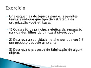    Crie esquemas de tópicos para os seguintes
    temas e indique que tipo de estratégia de
    organização você utilizará:

   1) Quais são os principais efeitos da separação
    na vida dos filhos de um casal divorciado?

   2) Descreva a sua cidade natal e por que você é
    um produto daquele ambiente.

   3) Descreva o processo de fabricação de algum
    objeto.


                              Comunicação oral e escrita
 