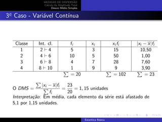 MEDIDAS DE DISPERS˜AO
C´alculo da Amplitude Total
Desvio M´edio Simples
3o
Caso - Vari´avel Cont´ınua
Classe Int. cl. fi xi xi fi |xi − x|fi
1 2 4 5 3 15 10,50
2 4 6 10 5 50 1,00
3 6 8 4 7 28 7,60
4 8 10 1 9 9 3,90
= 20 = 102 = 23
O DMS =
|xi − x|fi
fi
=
23
20
= 1, 15 unidades
Interpreta¸c˜ao: Em m´edia, cada elemento da s´erie est´a afastado de
5,1 por 1,15 unidades.
Estat´ıtica B´asica
 
