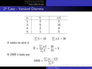MEDIDAS DE DISPERS˜AO
C´alculo da Amplitude Total
Desvio M´edio Simples
2o
Caso - Vari´avel Discreta
xi fi xi fi
1 2 2
3 5 15
4 2 8
5 1 5
fi = 10 xi fi = 30
A m´edia da s´erie ´e:
X =
xi fi
fi
=
30
10
= 3
O DMS ´e dado por:
DMS =
|xi − x|fi
fi
Estat´ıtica B´asica
 