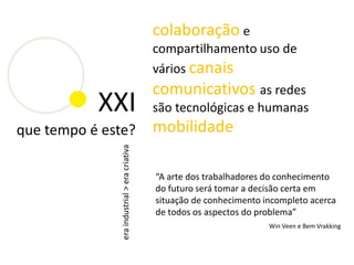 colaboração e
                                               compartilhamento uso de
                                               vários canais
                                               comunicativos as redes
           XXI                                 são tecnológicas e humanas
que tempo é este?
               era industrial > era criativa   mobilidade

                                               “A arte dos trabalhadores do conhecimento
                                               do futuro será tomar a decisão certa em
                                               situação de conhecimento incompleto acerca
                                               de todos os aspectos do problema”
                                                                         Win Veen e Bem Vrakking
 